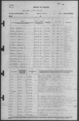 Thumbnail for Report of Changes > 31-Aug-1941