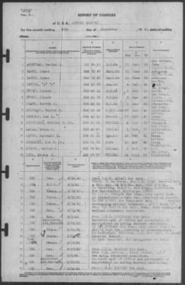 Thumbnail for Report of Changes > 30-Sep-1941