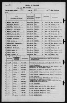 Report of Changes > 30-Apr-1939