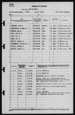 Report of Changes > 30-Apr-1939