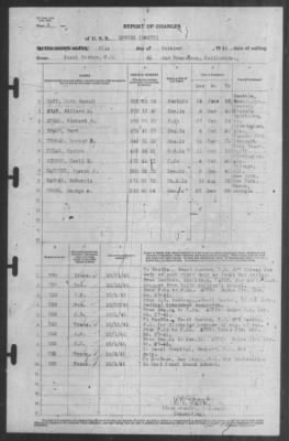 Thumbnail for Report of Changes > 21-Oct-1941