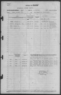 Thumbnail for Report of Changes > 21-Oct-1941