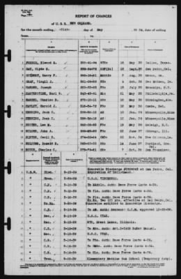 Report of Changes > 31-May-1939