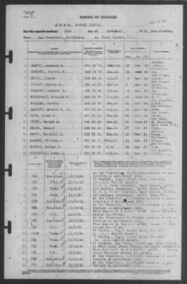 Thumbnail for Report of Changes > 12-Nov-1941