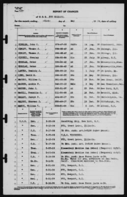 Report of Changes > 31-May-1939