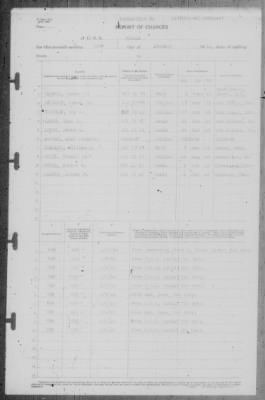 Thumbnail for Report of Changes > 31-Jan-1942