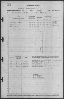 Thumbnail for Report of Changes > 12-Nov-1941