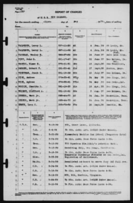 Report of Changes > 31-May-1939