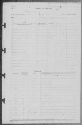 Thumbnail for Report of Changes > 13-May-1942