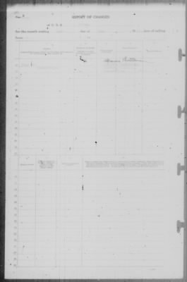 Thumbnail for Report of Changes > 31-May-1942