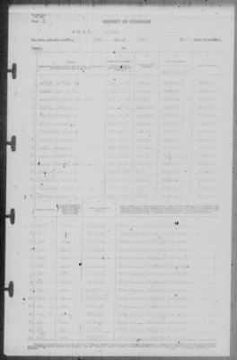 Thumbnail for Report of Changes > 30-Jun-1942