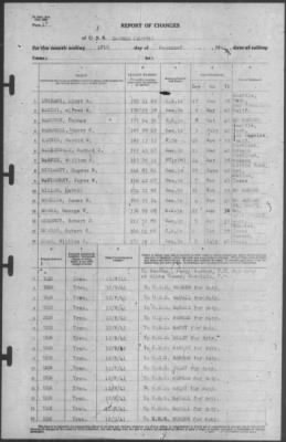 Thumbnail for Report of Changes > 28-Dec-1941