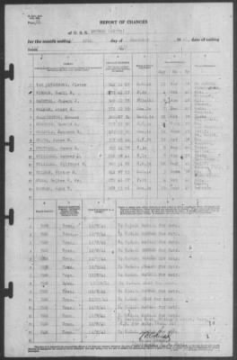 Thumbnail for Report of Changes > 28-Dec-1941