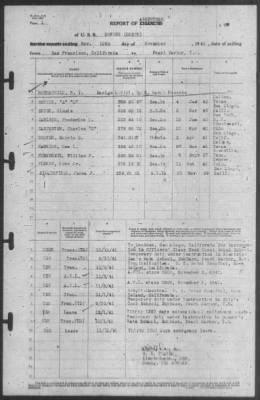 Thumbnail for Report Of Changes > 12-Nov-1941