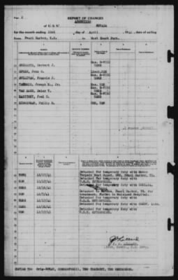 Thumbnail for Report of Changes > 22-Apr-1942