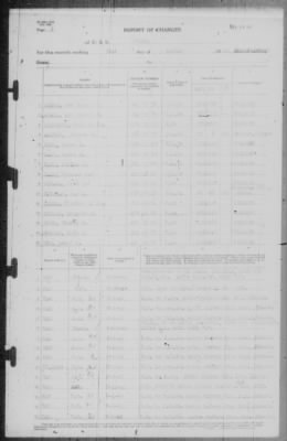 Thumbnail for Report of Changes > 31-Aug-1942