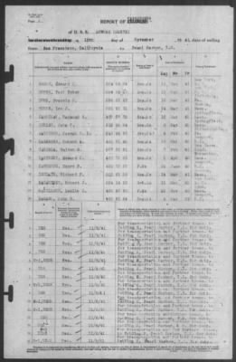 Thumbnail for Report Of Changes > 12-Nov-1941