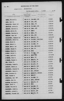 Thumbnail for Muster Rolls > 1-Jul-1945