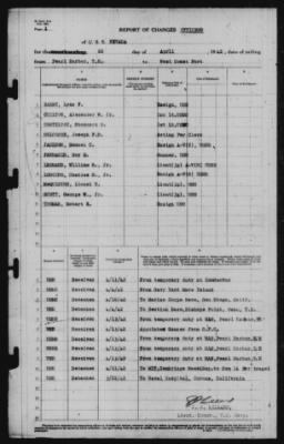 Thumbnail for Report of Changes > 22-Apr-1942