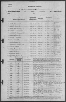 Thumbnail for Report Of Changes > 7-Dec-1941