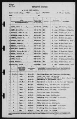 Report of Changes > 30-Sep-1939