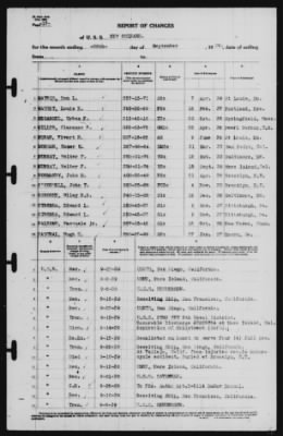 Report of Changes > 30-Sep-1939