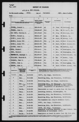 Report of Changes > 30-Sep-1939