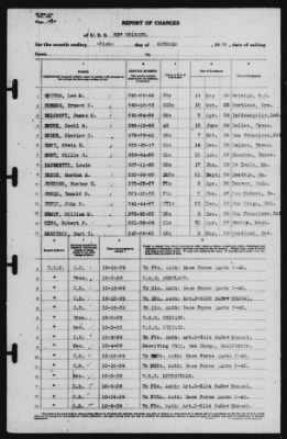 Thumbnail for Report of Changes > 31-Oct-1939