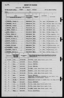 Thumbnail for Report of Changes > 31-Oct-1939