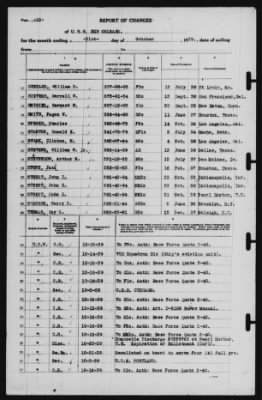 Thumbnail for Report of Changes > 31-Oct-1939