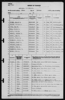 Report of Changes > 31-Oct-1939