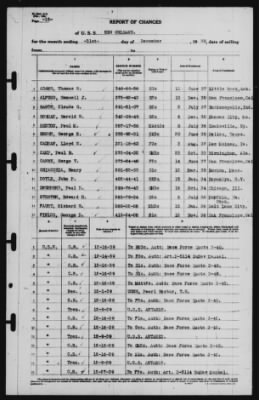 Report of Changes > 31-Dec-1939