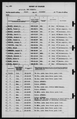 Report of Changes > 31-Dec-1939