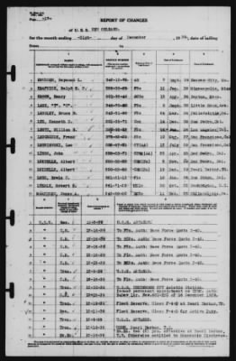 Report of Changes > 31-Dec-1939