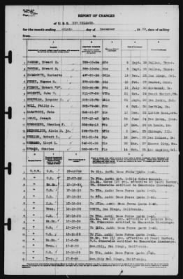 Thumbnail for Report of Changes > 31-Dec-1939