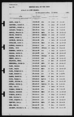 Muster Rolls > 31-Mar-1940