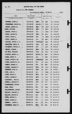 Muster Rolls > 31-Mar-1940