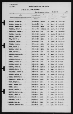 Muster Rolls > 31-Mar-1940