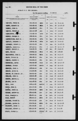 Thumbnail for Muster Rolls > 31-Mar-1940