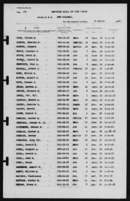 Muster Rolls > 31-Mar-1940