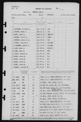 Thumbnail for Report of Changes > 1-Feb-1946