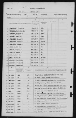 Thumbnail for Report of Changes > 1-Feb-1946