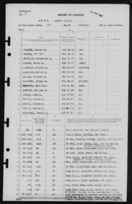 Report of Changes > 1-Feb-1946