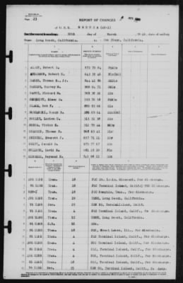 Thumbnail for Report of Changes > 30-Mar-1946