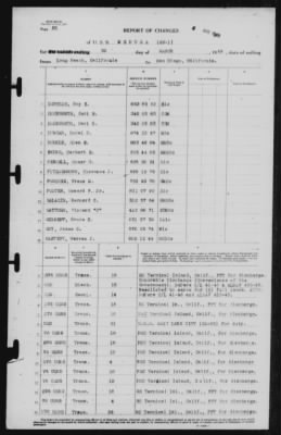 Thumbnail for Report of Changes > 30-Mar-1946