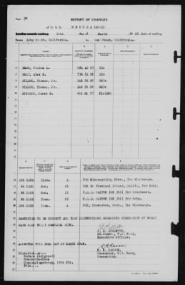 Thumbnail for Report of Changes > 30-Mar-1946