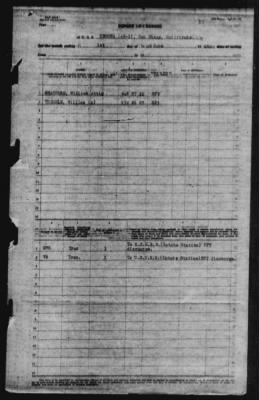 Thumbnail for Report of Changes > 1-Jun-1946