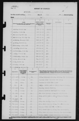 Thumbnail for Report of Changes > 1-Jul-1946