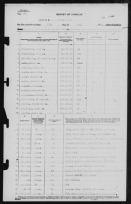 Report of Changes > 1-Jul-1946
