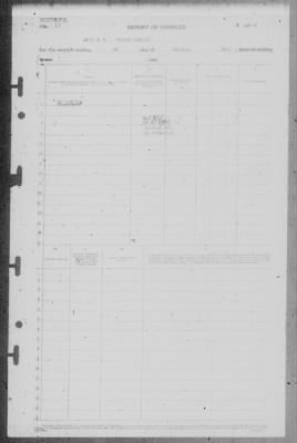 Thumbnail for Report of Changes > 1-Oct-1945